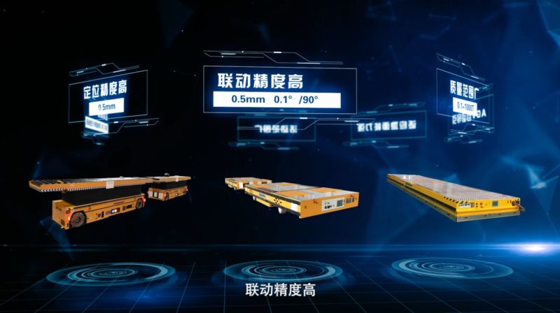 产品宣传片